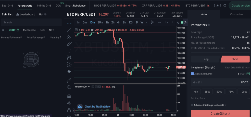 Futures Grid Free Crypto Trading Bot on Kucoin